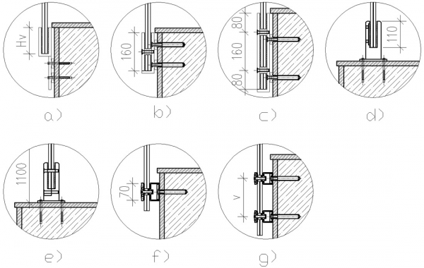 Obr. 4: Spôsoby kotvenia skleného zábradlia
