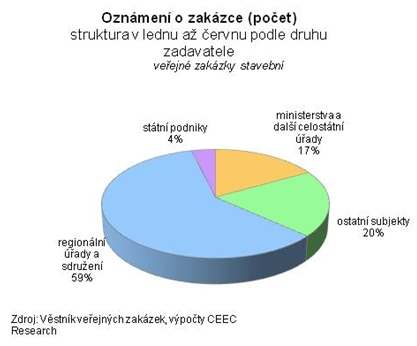 ceec 73941