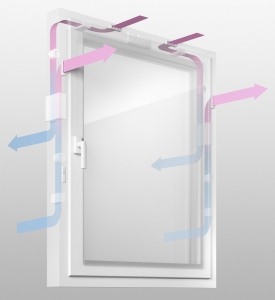 Patentovaný systém GENEO Inovent – nucené větrání s rekuperací přes okenní rám