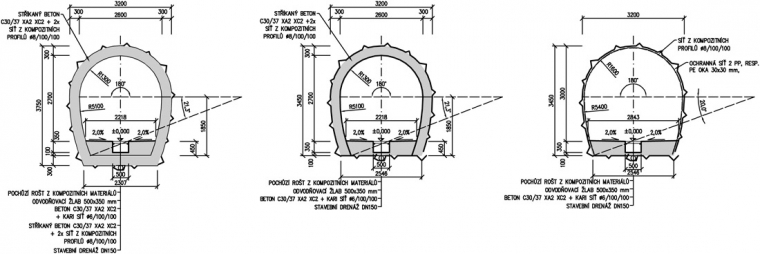Příčné řezy drenážní štolou: A – úsek v sutích, B – hornina zvětralá, C – hornina zdravá až zvětralá