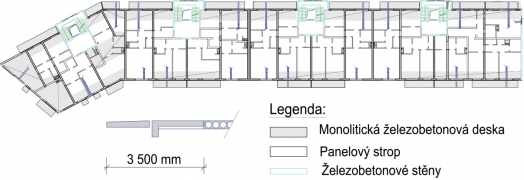 Obr. 1: Schéma nosné konstrukce domu