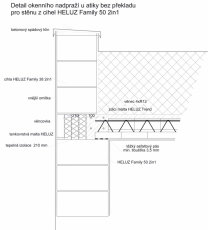 Detail okenního nadpraží u atiky bez překladu