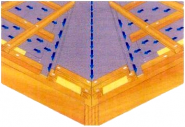 Obr. 14b: Schéma správného řešení