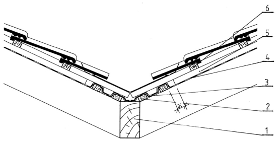 Obr. 17: Schéma PHI v úžlabí: 1 – úžlabní krokev, 2 – dva páry latí, 3 – 1/2 pás fólie, 4 – fólie ze střešních ploch, 5 – kontralať, 6 – závěsná lať