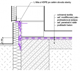 Obr. 1: Ukázka radonového mostu a příklad jeho eliminace (další varianty řešení v [5])