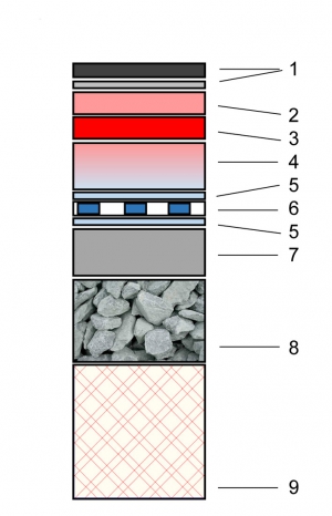 Obr. 2: Návrh podlahy z projektu – extrémní příklad