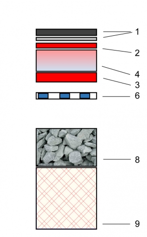 Obr. 3: Návrh podlahy ve stejné situaci – náhrada pro „příklad“