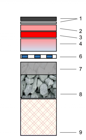 Obr. 4: Návrh podlahy ve stejné situaci – oprava pro „příklad“