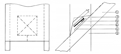 Obr. 22: Schéma prostupu komína fólií