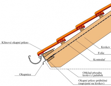 Obr. 30: Odvodnění okapnicí