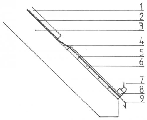 Obr. 32: Uspořádání PHI nad volným přesahem krokví s podhledovým bedněním.