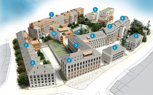 Situace areálu bývalé továrny a jeho budoucí využití: