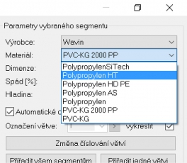 Trasa kanalizace
