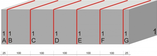 Obr. 12: Schéma priečnych rezov skúšobnými telesami