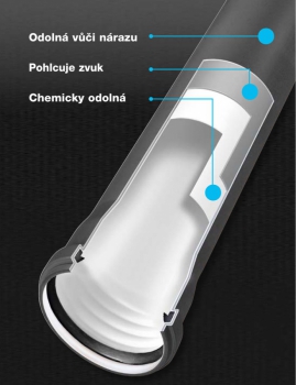 Polypropylenové potrubí Wavin SiTech+ má třívrstvou konstrukci