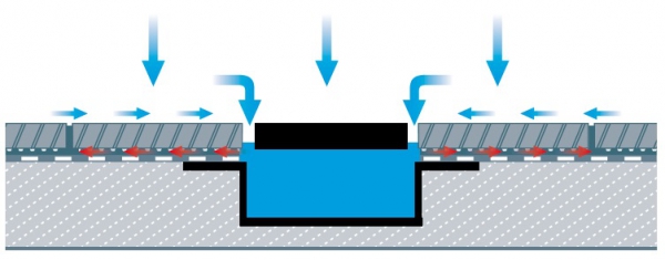 Obr. 1: Průsak vody pod hydroizolační vrstvu