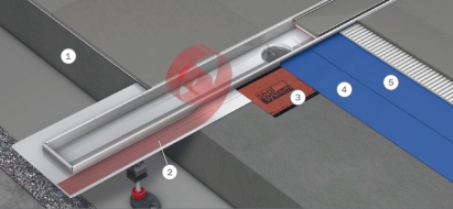 Obr. 3: Certifikovaný systém sprchového kanálku – dvě vrstvy těsnicí stěrky (4, 5) a Seal System v podobě těsnicí pásky (3) sloužící k přemostění mezi nerezovou přírubou (2) a mazaninou (1)