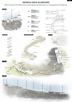 1. cena – Bc. Ondřej Novotný, Bc. Filip Malý (Fakulta architektury VUT v Brně)