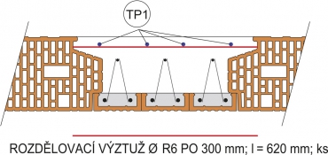Obr. 5: Fixace horních příložek u skrytých průvlaků