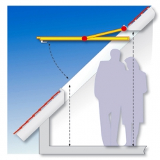 Výsuvně kyvné střešní okno