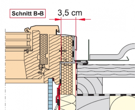 Obr. 5: Vnitřní a vnější zateplovací blok RotoQ