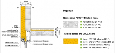 Řešení detailů tepelných vazeb – zamezení tepelných mostů