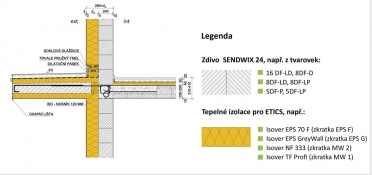 Řešení detailů tepelných vazeb – zamezení tepelných mostů
