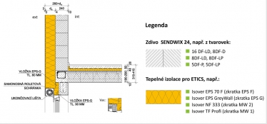 Řešení detailů tepelných vazeb – zamezení tepelných mostů