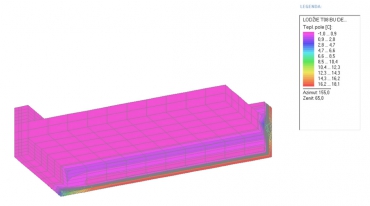 Obr. 5: Vymodelovaný detail sledovaných konstrukcí – lodžie před zateplením, pohled ze spodu