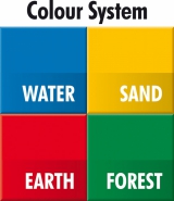 Nové barvy s odolností proti UV záření