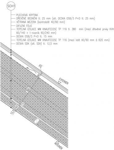 Obr. 4: Skladba střešního pláště – šikmá střecha