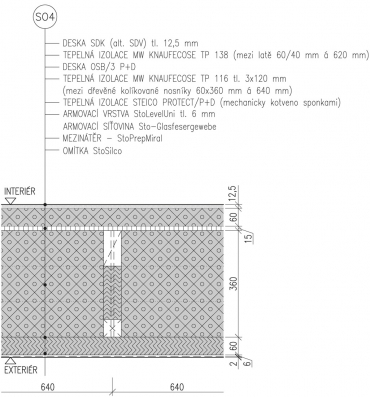 Obr. 11: Skladba stěn – s omítkou