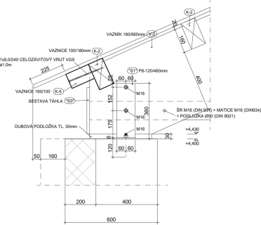 Obr. 4: Kotvení hlavního vazníku na sloup – pevné uložení