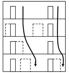 Obr. 2: Alternativní cesty zatížení do základů při zřízení nových otvorů (naznačeny čárkovaně)