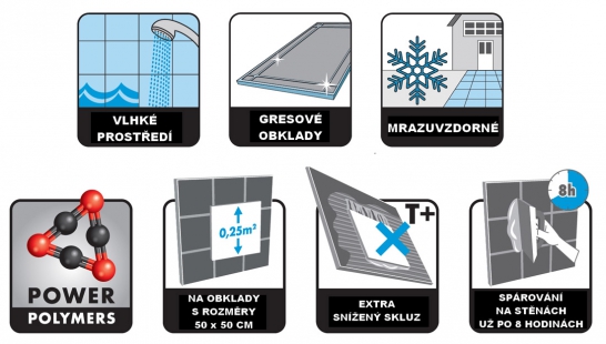 Lepidlo Ceresit CM 11 PLUS v inovovaném provedení