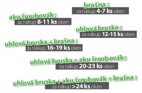 FAKRO má dárek pod stromeček pro pokrývače 