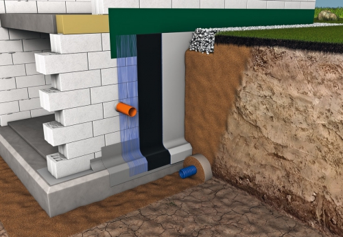 Obr. 1b: Stupně za vodou z vnějšku stavby: 2. stupeň: zemní vlhkost s drenáží