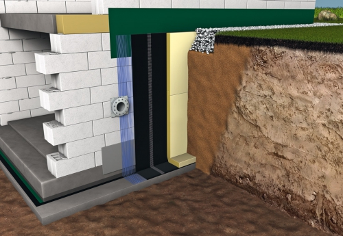 Obr. 1c: Stupně za vodou z vnějšku stavby: 3. stupeň: zadržená prosakující voda