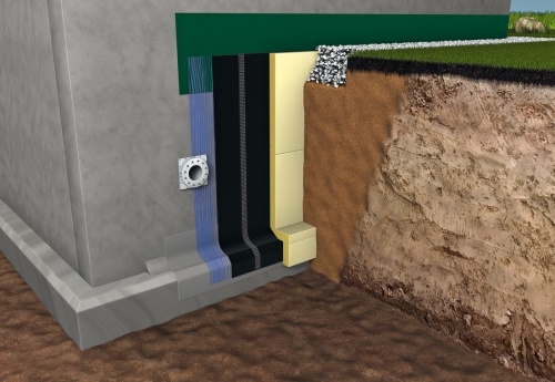 Obr. 1d: Stupně za vodou z vnějšku stavby: 4. stupeň: tlaková voda z vnějšku