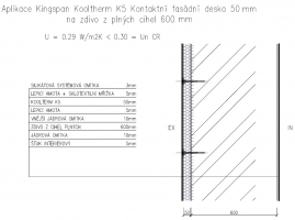 Obr. 3: Zateplovací systém ETICS Weber Therm Plus Ultra s izolantem Kooltherm® K5 Kontaktní fasádní deska tl. 50 mm