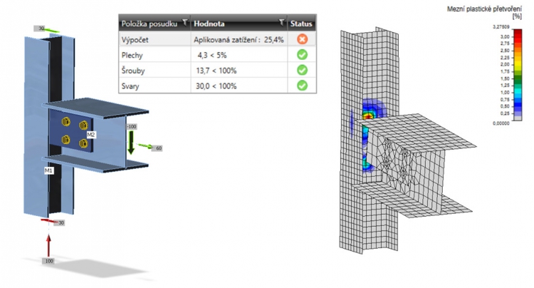 Obr. 1: Původní návrh přípoje, přehled posudků, průběh plastické deformace