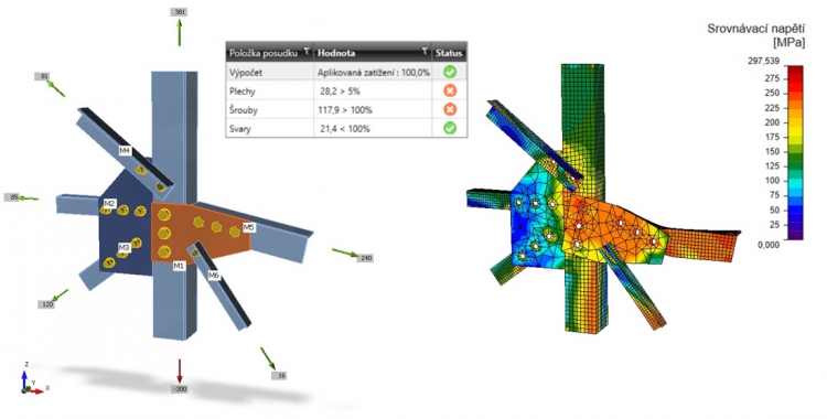 Obr. 5: Původní návrh styčníku stožáru, průběhy napětí, deformace