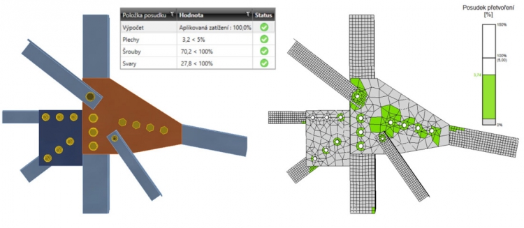 Obr. 6: Úprava styčníkového plechu, posudek přetvoření