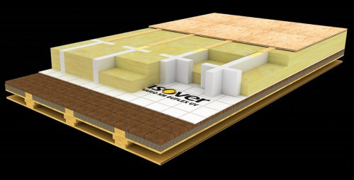 Skladba systému ISOVER STEPcross