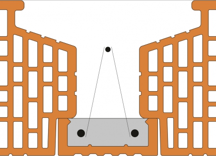 Obr. 3: Správné tolerance v uložení stropu MIAKO SBN