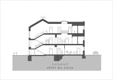 Řezy budovou u vstupu a v atriu