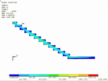 Obr. 10c: Zábradlí schodiště je zavěšeno na 5mm lankách (jachtařského typu). Kmitání zábradlí způsobí poruchy upevnění uložení. Nosníkový model schodnic není vhodný, nezbytná je stěnová napjatost.