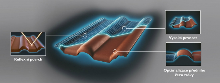 Betonové tašky s povrchovou technologií STAR