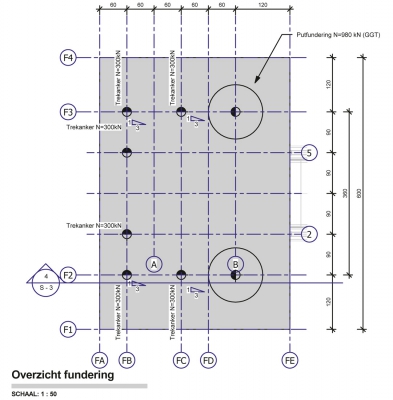 Obr. 2: Založení stavby