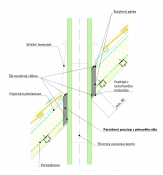Detail parotěsného prostupu komína střešní konstrukcí